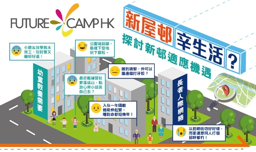 Future Camp「港未來.實驗營」─ 新屋邨 ‧ 辛生活?探討新邨適應機遇