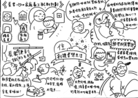 Future Camp 資訊漫畫