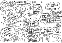 Future Camp 資訊漫畫