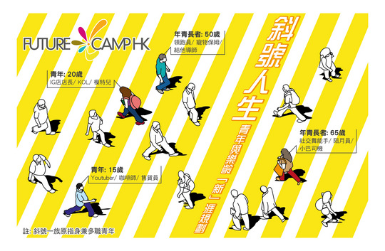 Future Camp 2018 Feb Banner